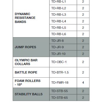 4 X 14 STANDARD XTC RIG
